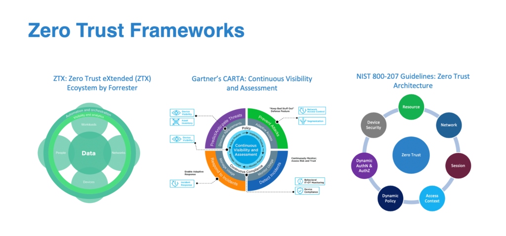 ZTS-Solution-1-1024x479.jpg