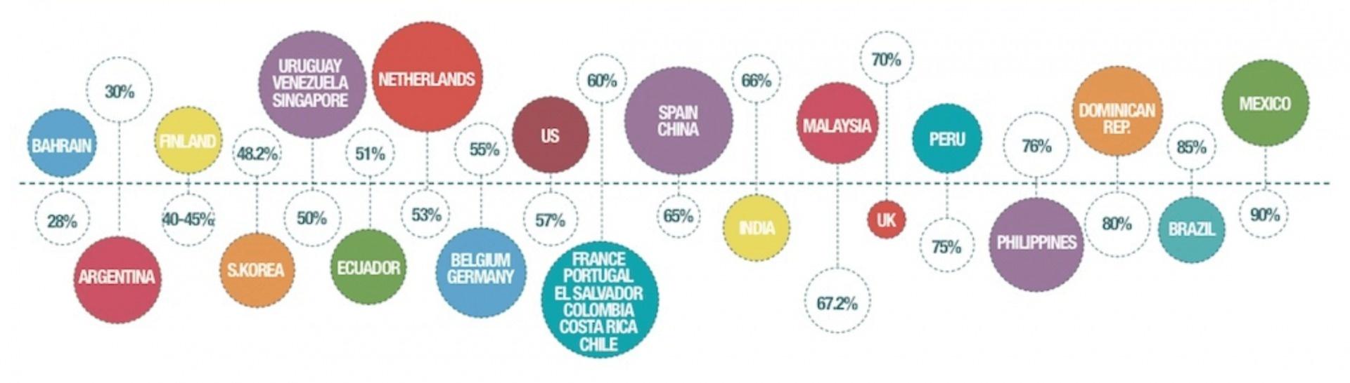 _percentage_of_the_workforce_employed_by_family_businesses.jpg