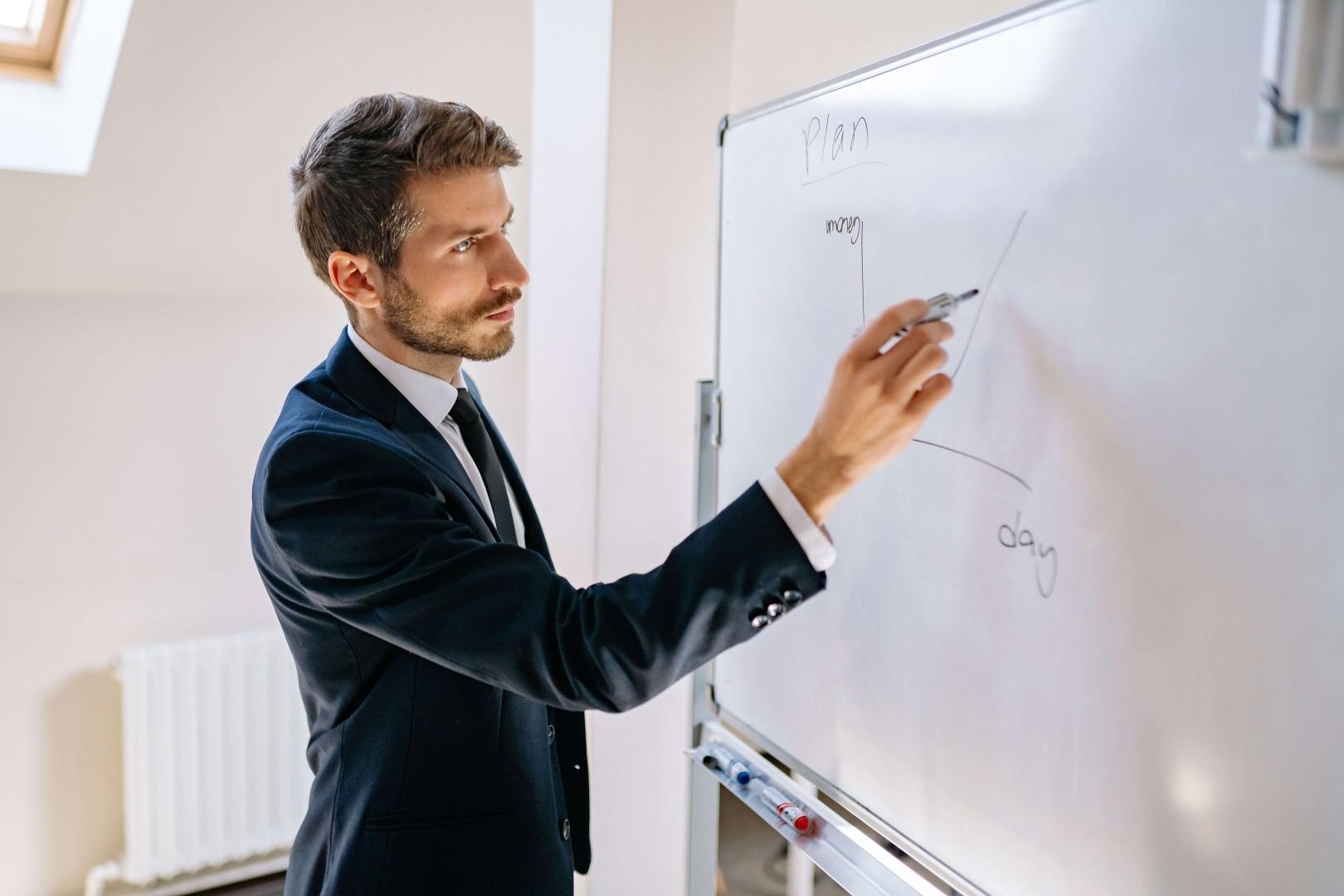 8 Reasons Why Executive Teams Fail to Set Productive Goals