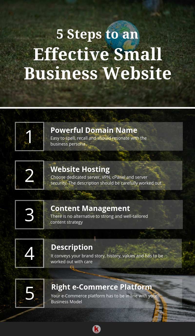 Key Steps to an Effective Small Business Website 01