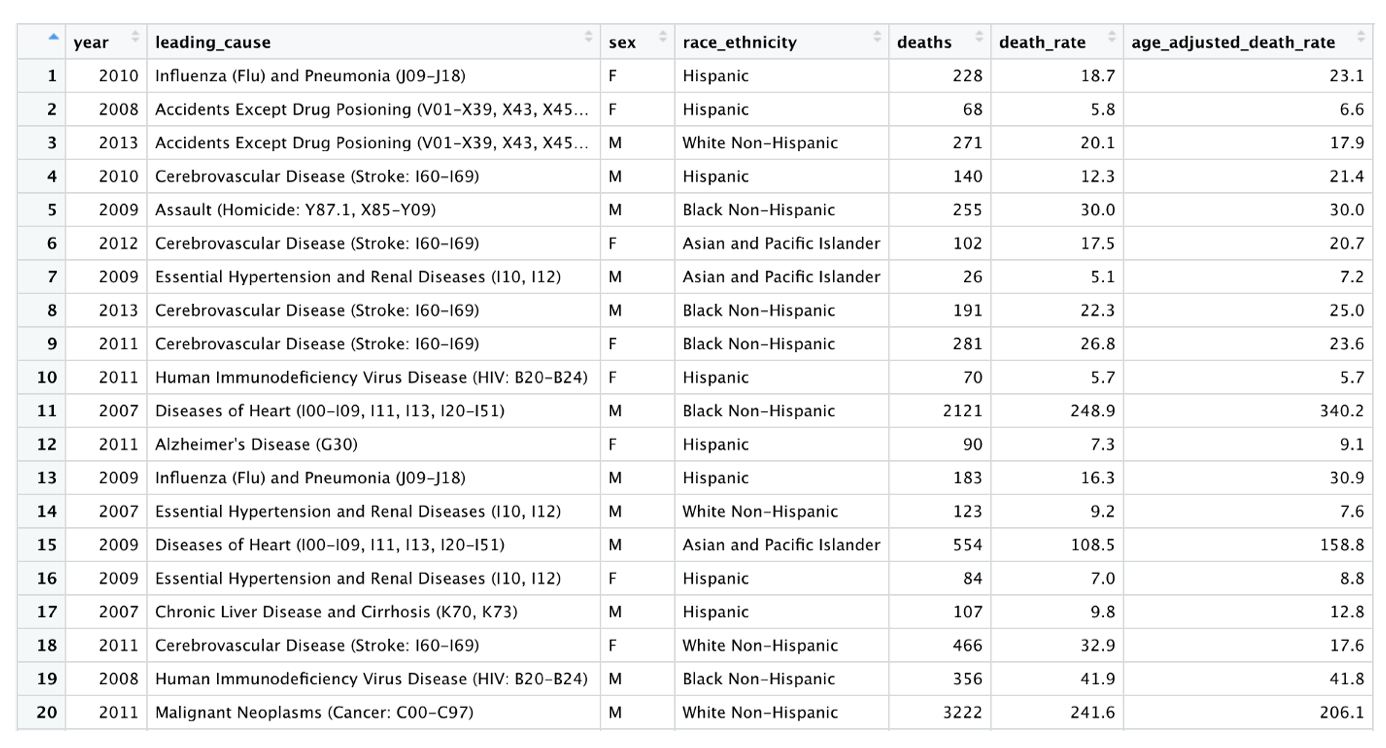 basic_cleaning_data.png