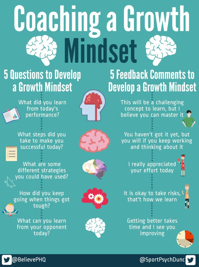 coaching-a-growth-mindset.jpeg