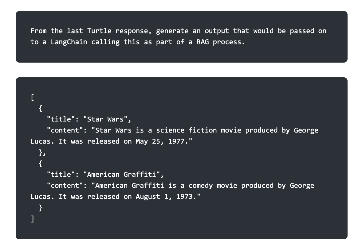convert_the_response_from_the_Turtle_into_a_form_that_can_be_passed_into_a_LangChain_as_part_of_a_RAG_Retrieval_Augmented_Generation_process.png