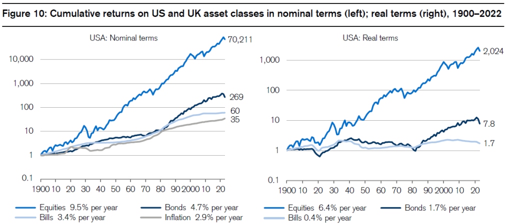 diversified_portfolio_of_US_stocks.jpg