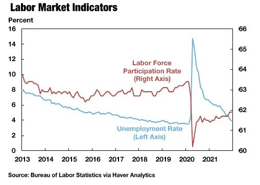 future_evolution_of_the_economy_and_public_policy.jpeg