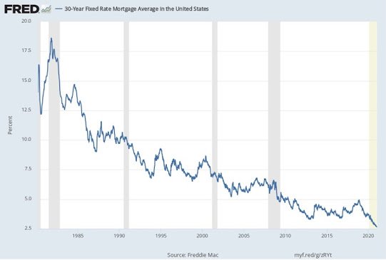 interest_rate_1.jpeg