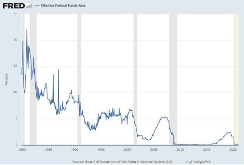 interest_rate_2.jpeg