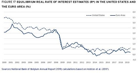 interest_rate_3.jpeg