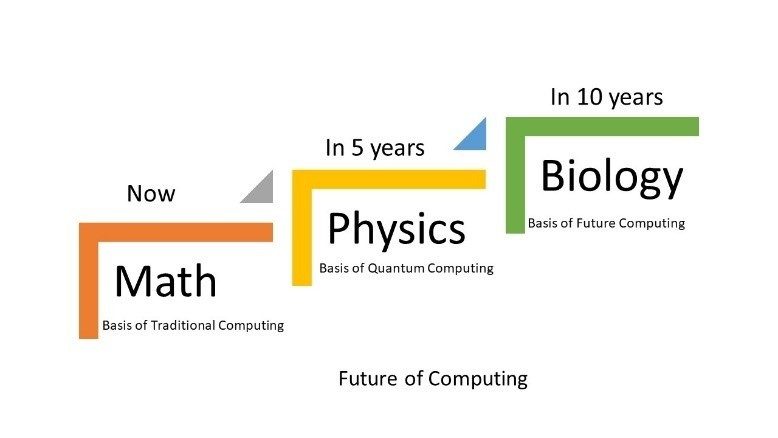 quantum_research_and_applications.jpeg