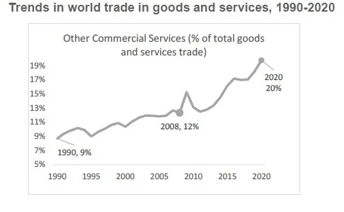 share_of_international_trade.jpg