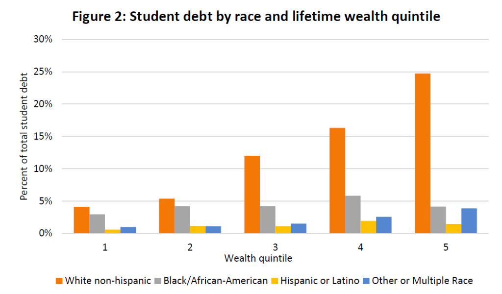 wealth_distribution.png